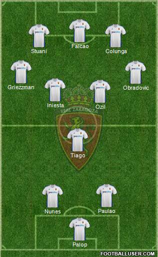 R. Zaragoza S.A.D. Formation 2012