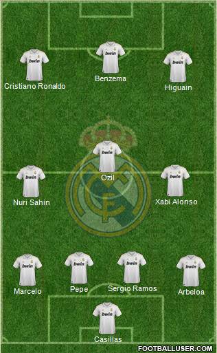 Real Madrid C.F. Formation 2012