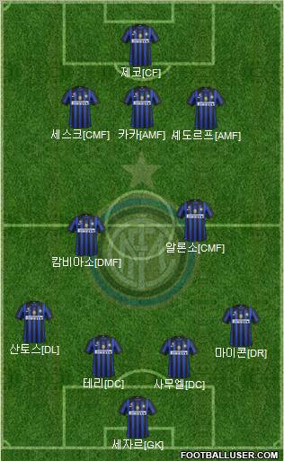 F.C. Internazionale Formation 2012
