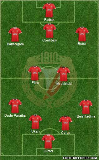 Widzew Lodz Formation 2012