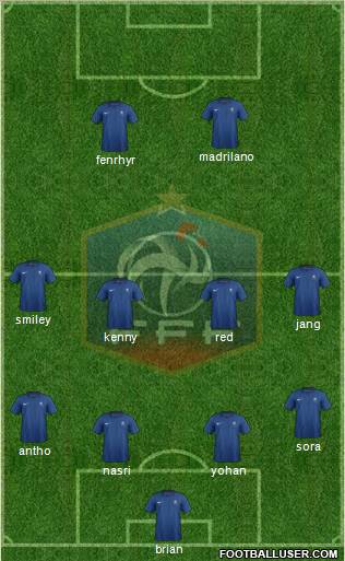 France Formation 2012