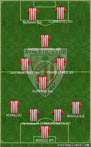 Athletic Club Formation 2012
