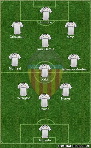 Valencia C.F., S.A.D. Formation 2012