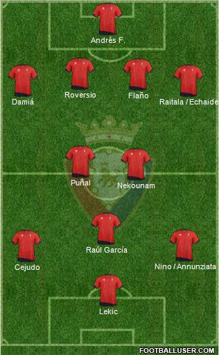 C. At. Osasuna Formation 2012