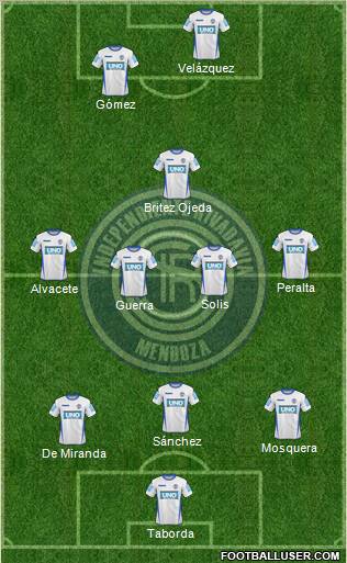 Independiente Rivadavia de Mendoza Formation 2012