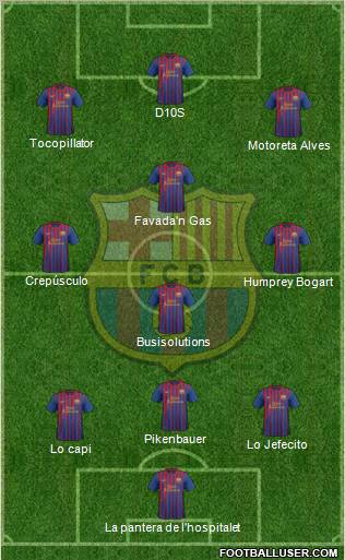 F.C. Barcelona Formation 2012