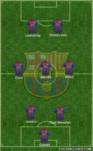F.C. Barcelona Formation 2012