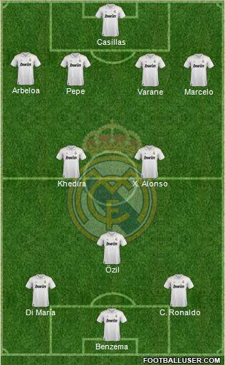 Real Madrid C.F. Formation 2012