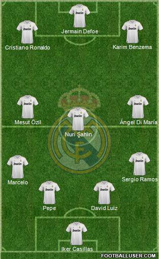 Real Madrid C.F. Formation 2012