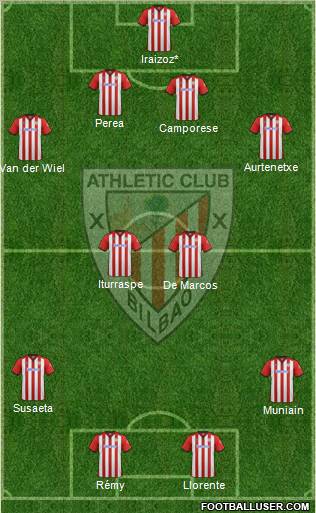 Athletic Club Formation 2012
