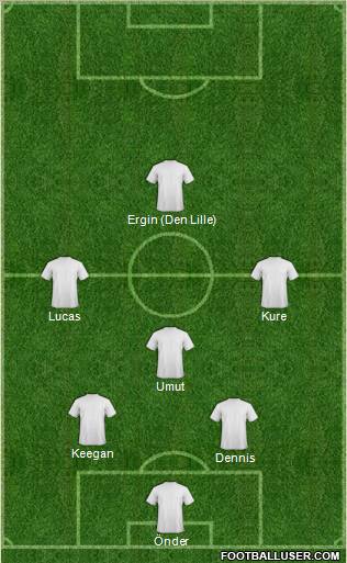Dream Team Formation 2012