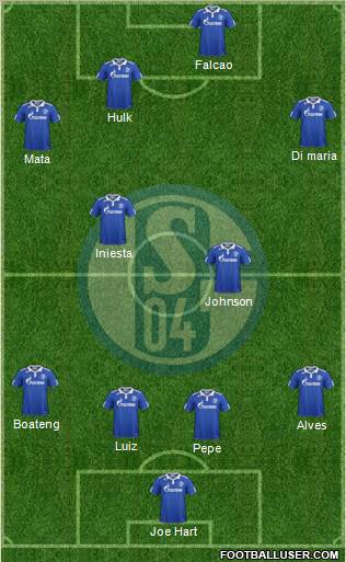 FC Schalke 04 Formation 2012
