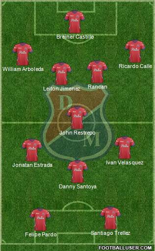 CD Independiente Medellín Formation 2012