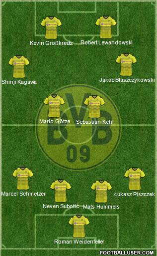 Borussia Dortmund Formation 2012
