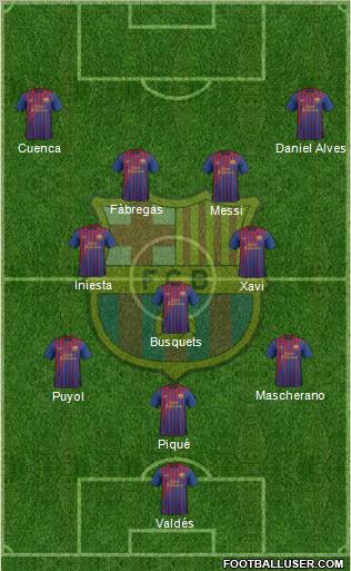 F.C. Barcelona Formation 2012