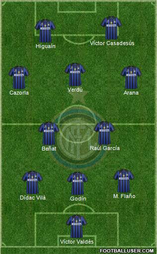 F.C. Internazionale Formation 2012