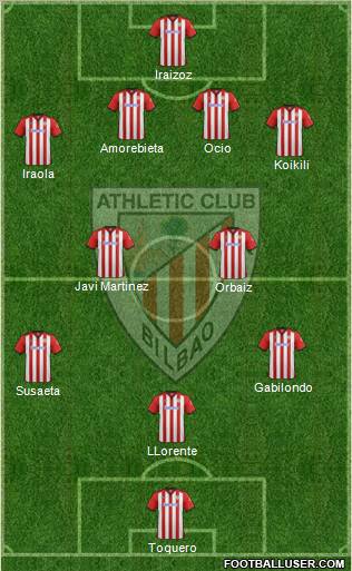 Athletic Club Formation 2012