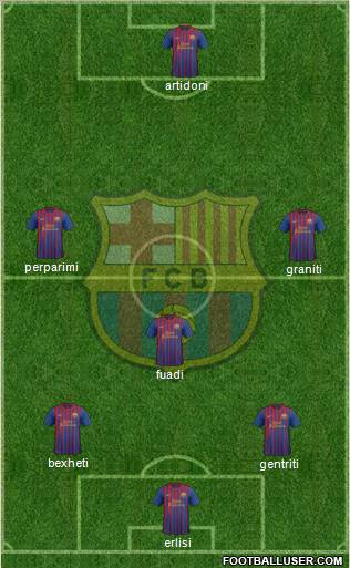 F.C. Barcelona Formation 2012