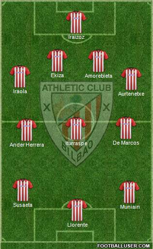 Athletic Club Formation 2012