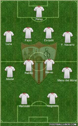 Sevilla F.C., S.A.D. Formation 2012
