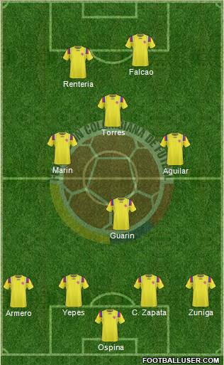 Colombia Formation 2012