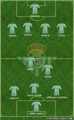 Real Betis B., S.A.D. Formation 2012