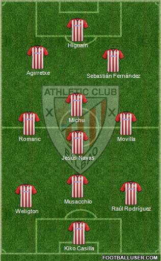 Athletic Club Formation 2012