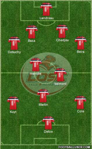 LOSC Lille Métropole Formation 2012