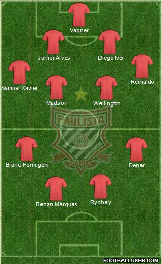 Paulista FC Formation 2012