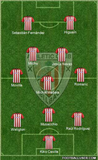 Athletic Club Formation 2012