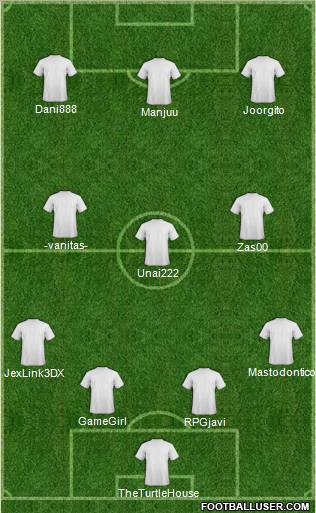 Dream Team Formation 2012