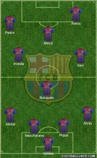 F.C. Barcelona Formation 2012