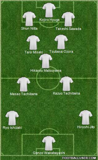 J-League All-Stars Formation 2012