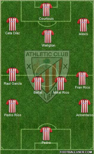 Athletic Club Formation 2012