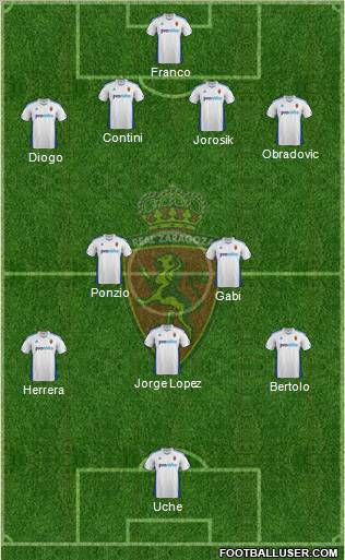 R. Zaragoza S.A.D. Formation 2012