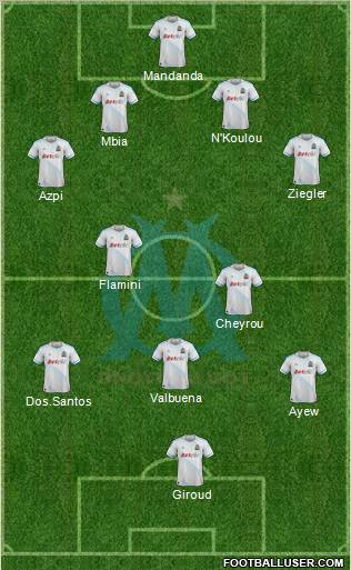 Olympique de Marseille Formation 2012