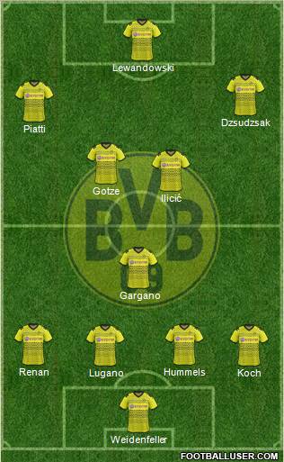 Borussia Dortmund Formation 2012