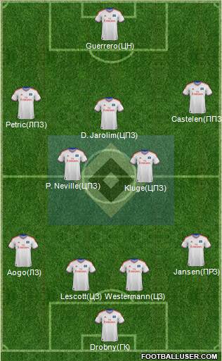 Hamburger SV Formation 2012