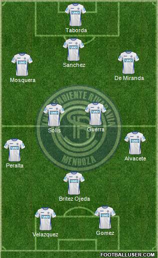 Independiente Rivadavia de Mendoza Formation 2012