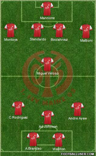 1.FSV Mainz 05 Formation 2012