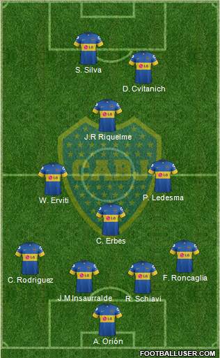 Boca Juniors Formation 2012