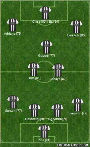 Newcastle United Formation 2012