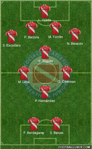 Argentinos Juniors Formation 2012