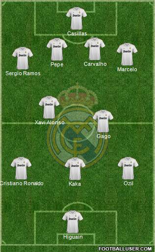 Real Madrid C.F. Formation 2012