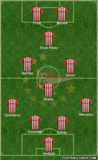 Estudiantes de La Plata Formation 2012