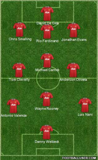 Manchester United Formation 2012