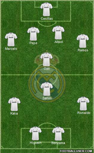 R. Madrid Castilla Formation 2012