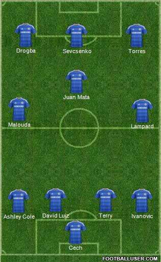 Chelsea Formation 2012