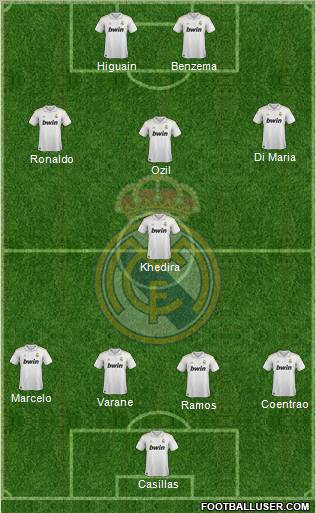 Real Madrid C.F. Formation 2012