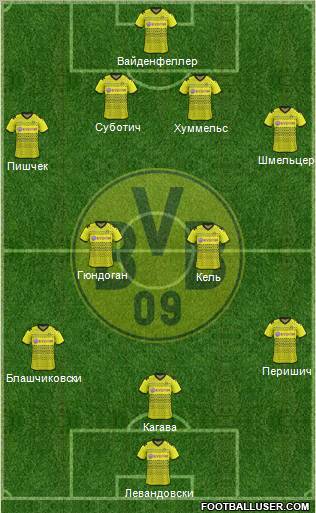 Borussia Dortmund Formation 2012
